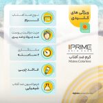 کرم ضد آفتاب و ضد چروک بی رنگ پرایم مدل Matex Colorless SPF50 مناسب انواع پوست حجم 40 میلی لیتر